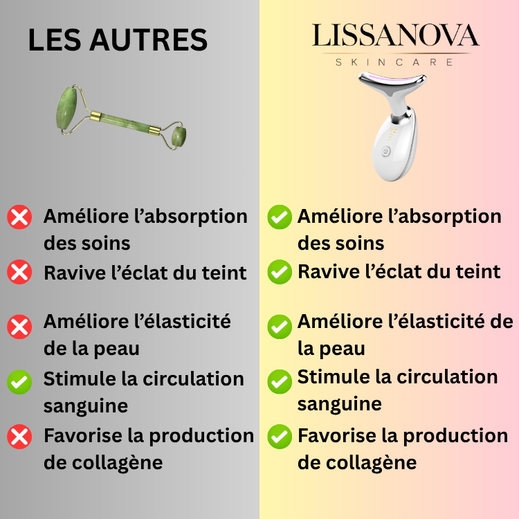 Lisseur visage Lissanova